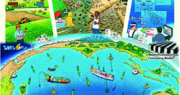 The Indian Ocean Observing System 1